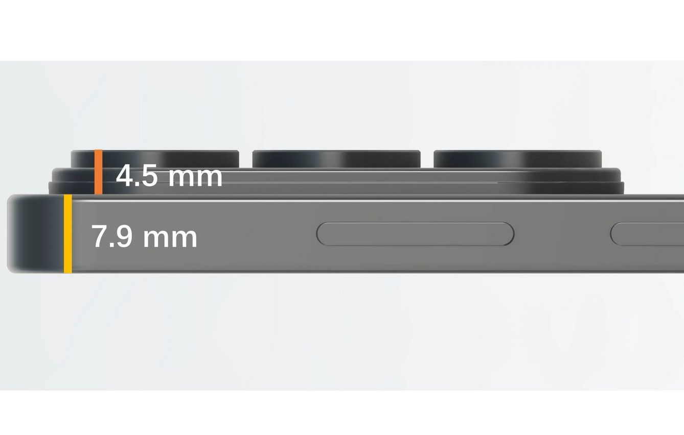Galaxy S26 Ultra απογοήτευση