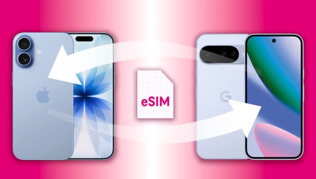 Deutsche Telekom eSIM
