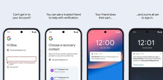 Gmail δικό σου