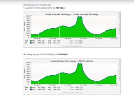 Internet Exchange
