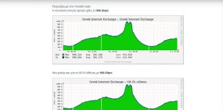 Internet Exchange