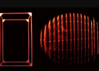 οπτική ψευδαίσθηση