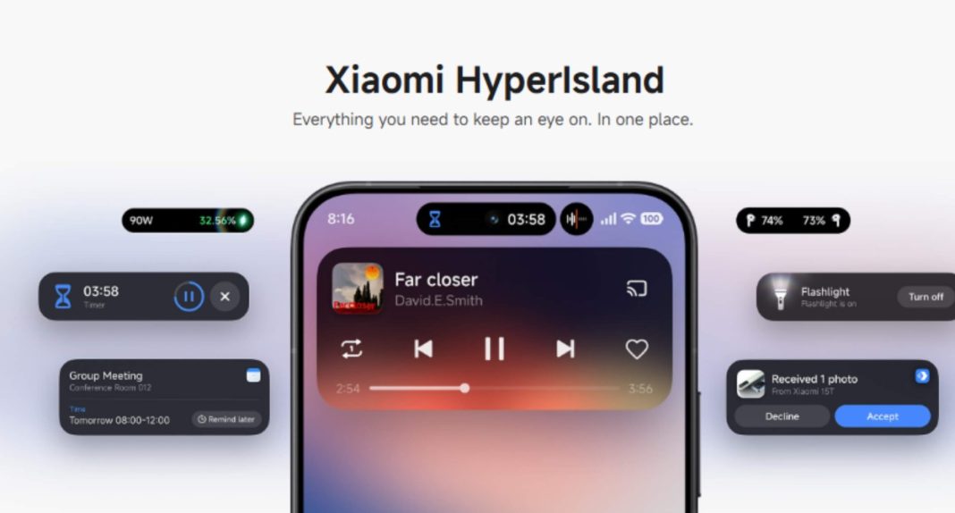 xiaomi-hyperisland HyperIsland του HyperOS 3.0