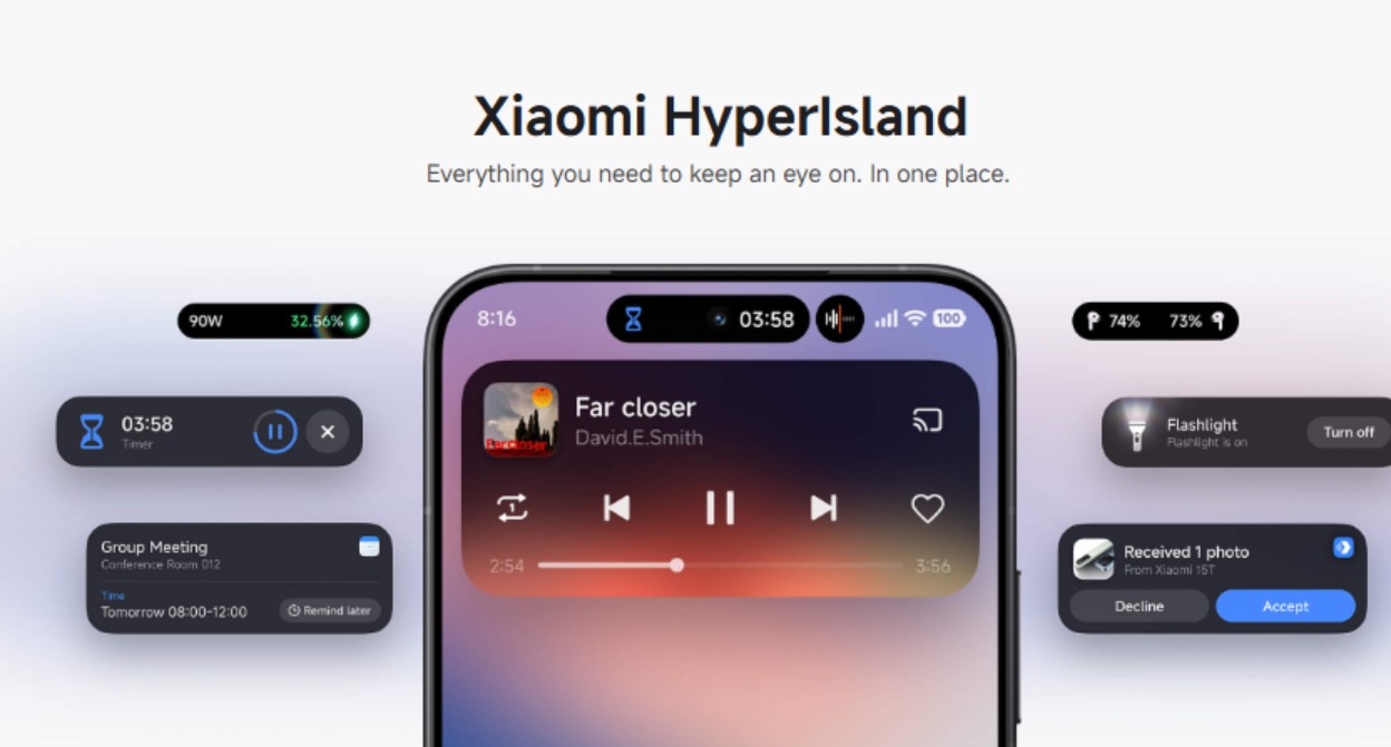 HyperIsland του HyperOS 3.0