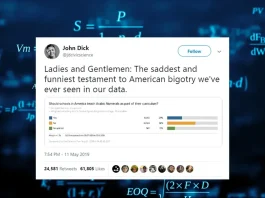 Κατάντια: 56% των Αμερικάνων θέλει να αποσυρθούν οι αραβικοί αριθμοί από τα σχολεία