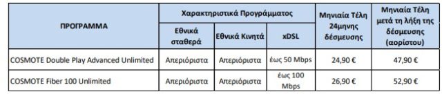 cosmote νέα προγράμματα σταθερής Νοέμβριος 2025
