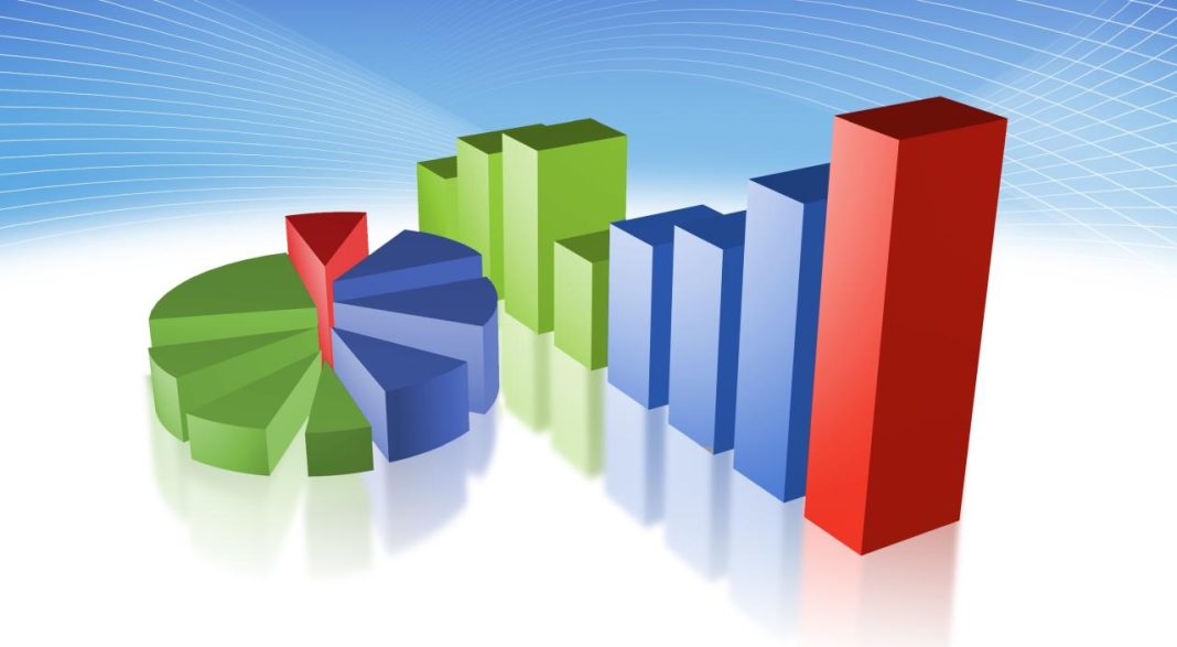 polls δημοσκοπήσεις