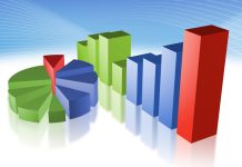 Πως η τεχνητή νοημοσύνη μπορεί να νοθεύσει δημοσκοπήσεις δημοσκοπήσεις