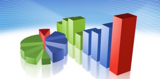 Πως η τεχνητή νοημοσύνη μπορεί να νοθεύσει δημοσκοπήσεις δημοσκοπήσεις