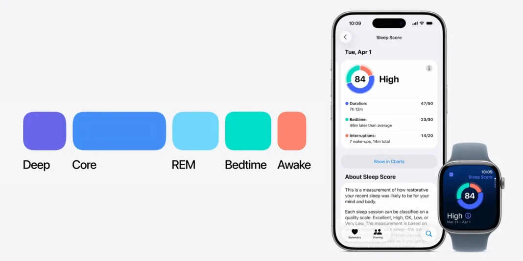 sleep-score-apple-watch