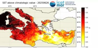 Η Μεσόγειος φλέγεται! Μεσόγειος