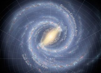 ηλιακό μας σύστημα