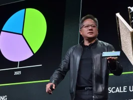 Nvidia Κίνα