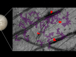 NASA στοιχείο ζωής Δία