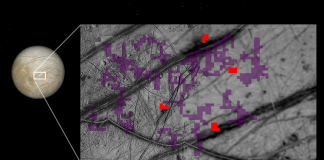 Η NASA ανακαλύπτει δομικό στοιχείο της ζωής στο φεγγάρι του Δία NASA στοιχείο ζωής Δία