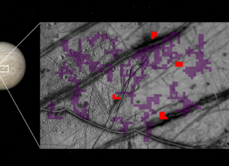 NASA στοιχείο ζωής Δία