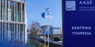 αναλογικά τέλη κυκλοφορίας 2026