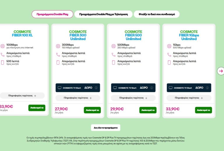 cosmote FTTH 2026