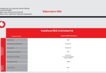 χρεώσεις λογαριασμού Vodafone