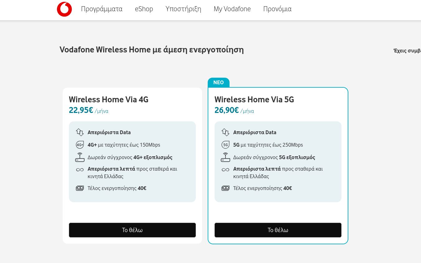 vodafone τέλος ενεργοποίησης fwa