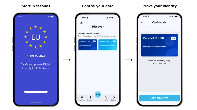 EUDI Wallet