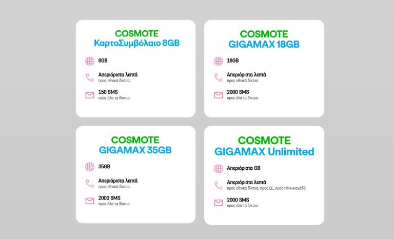 cosmote δωρεάν συσκευές μετατροπές
