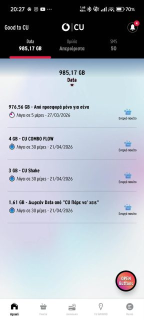 vodafone 1TB 5 ημέρες