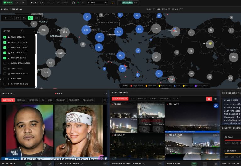 world monitor