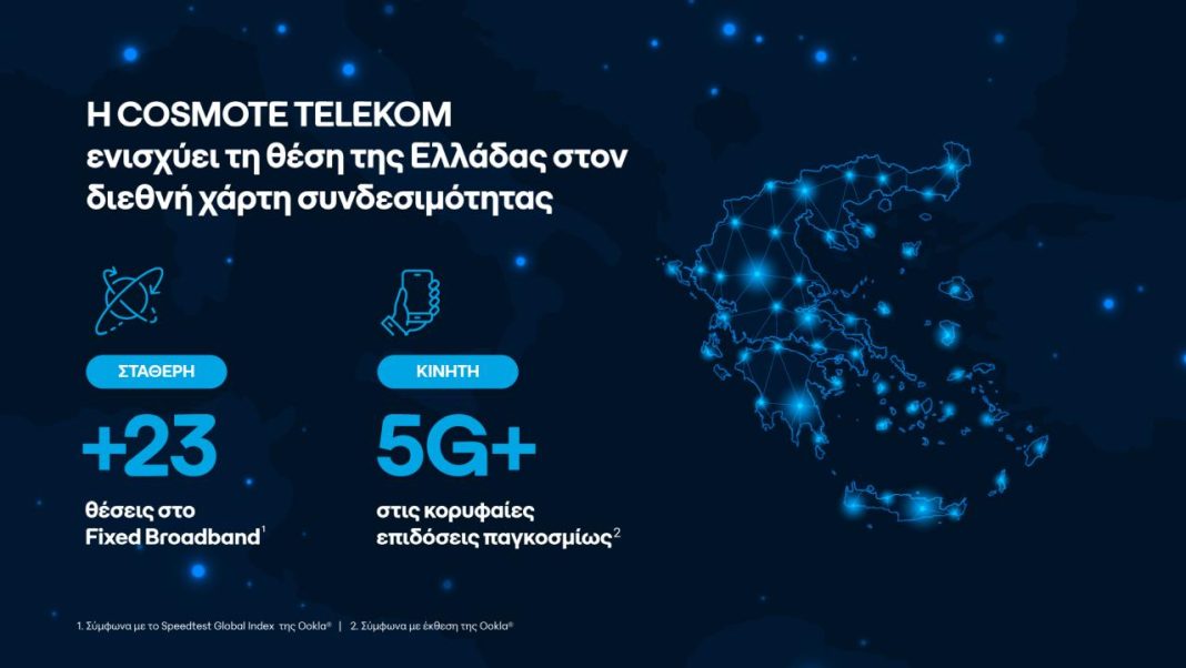 COSMOTE TELEKOM