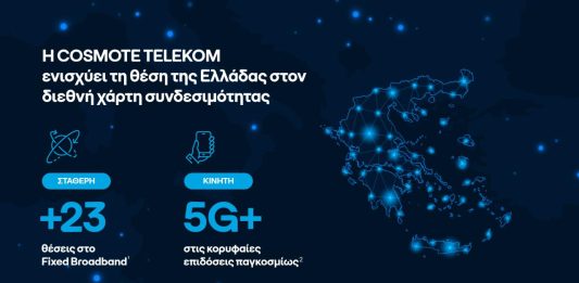COSMOTE TELEKOM