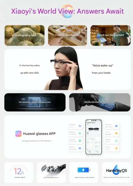 Huawei AI Glasses