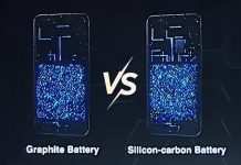 μπαταρία πυριτίου-άνθρακα