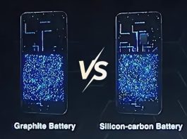 μπαταρία πυριτίου-άνθρακα