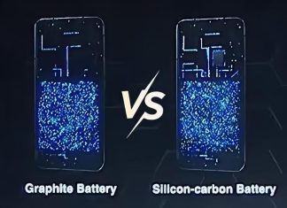 μπαταρία πυριτίου-άνθρακα