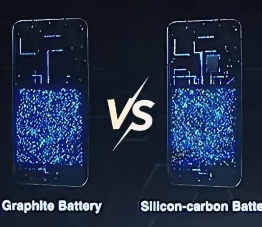 μπαταρία πυριτίου-άνθρακα