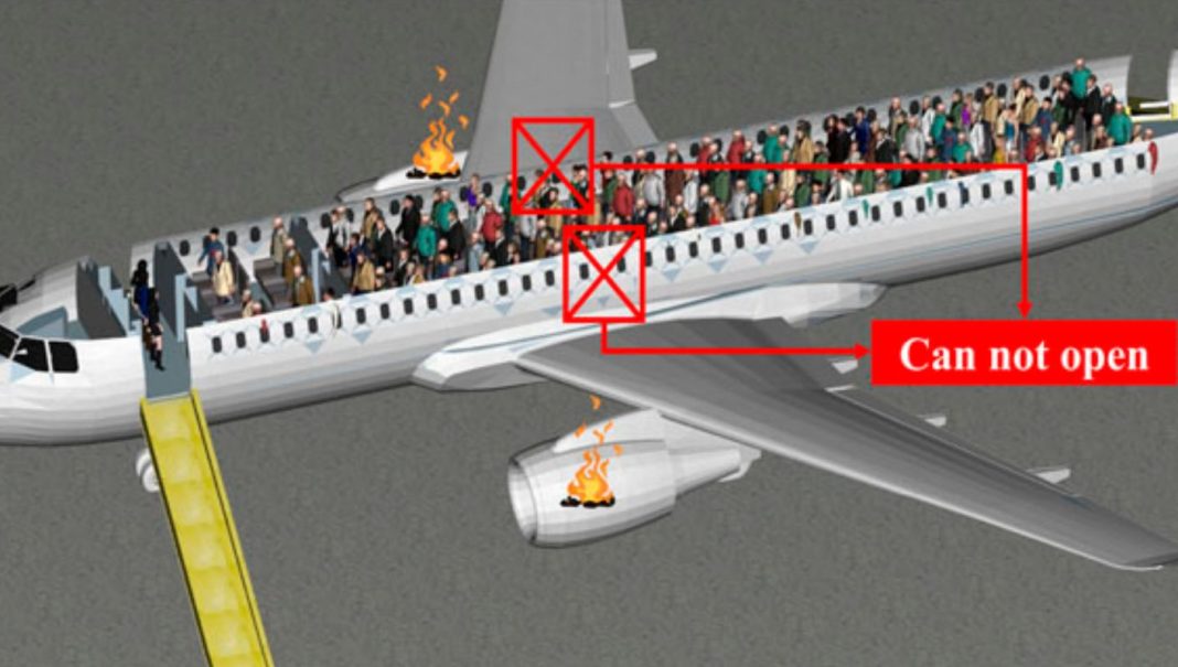 τρόπος εκκένωσης ενός αεροπλάνου