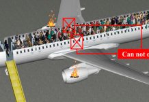 τρόπος εκκένωσης ενός αεροπλάνου