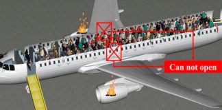 τρόπος εκκένωσης ενός αεροπλάνου