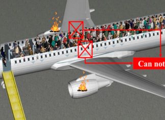 τρόπος εκκένωσης ενός αεροπλάνου