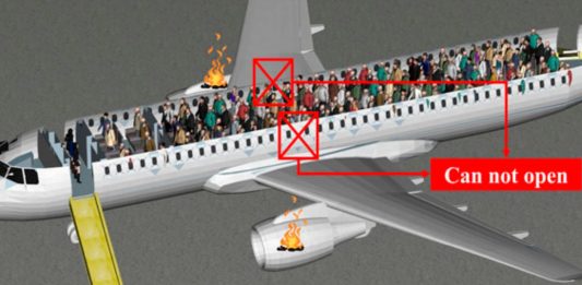 τρόπος εκκένωσης ενός αεροπλάνου