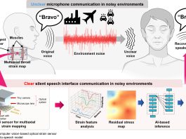το σύστημα του Pohang University of Science and Technology (POSTECH)