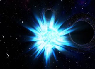 dead zone μαύρων τρυπών