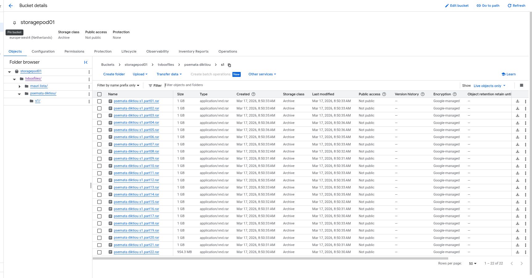 Μια εικόνα από τον λογαριασμό μας με bucket σε Google Cloud που δείχνει πως φαίνονται τα αρχεία.