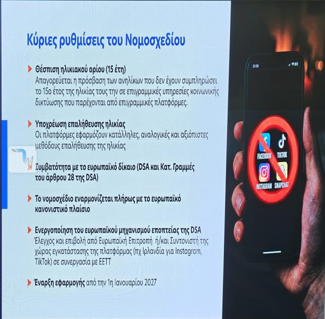 Απαγόρευση social media ανήλικοι