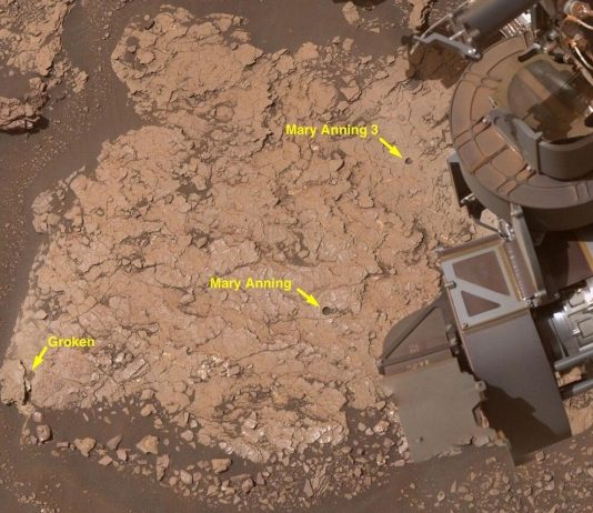 Το Curiosity rover της NASA ανακάλυψε ένα ποικίλο μείγμα οργανικών μορίων στον Άρη, συμπεριλαμβανομένων χημικών ουσιών που θεωρούνται δομικά στοιχεία για την προέλευση της ζωής