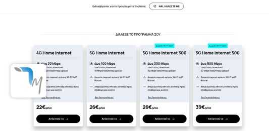 Σχολιάζοντας τα νέα πάκετα σταθερής (FWA) της Nova