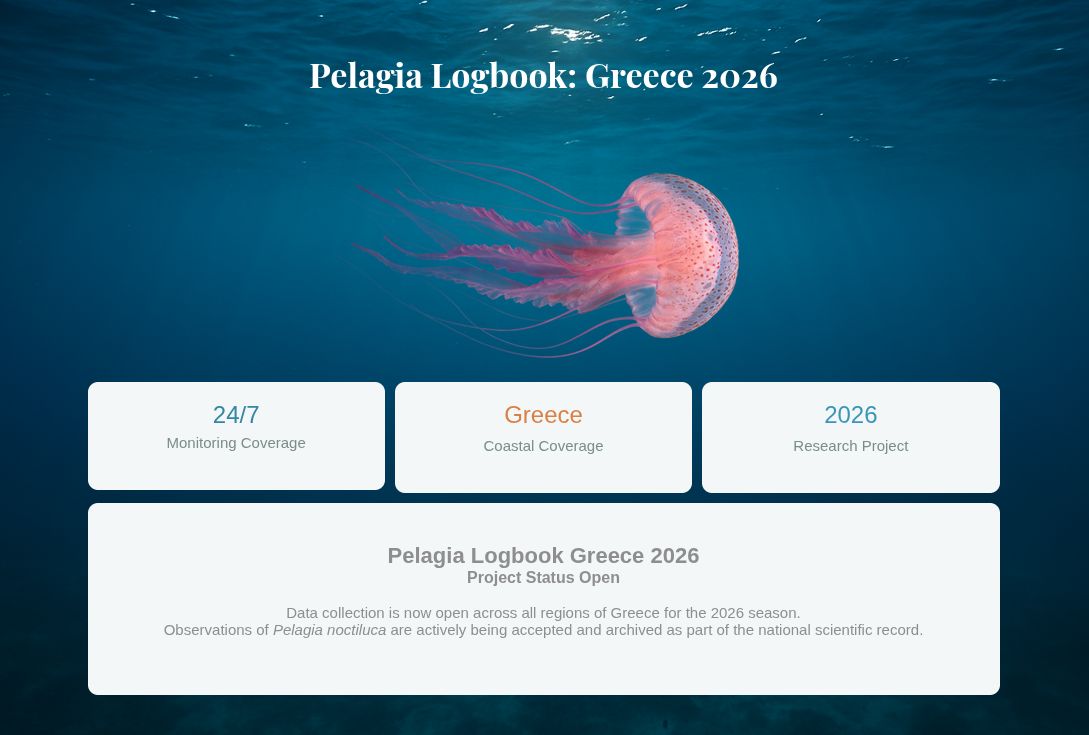 Μέδουσες στην Ελλάδα