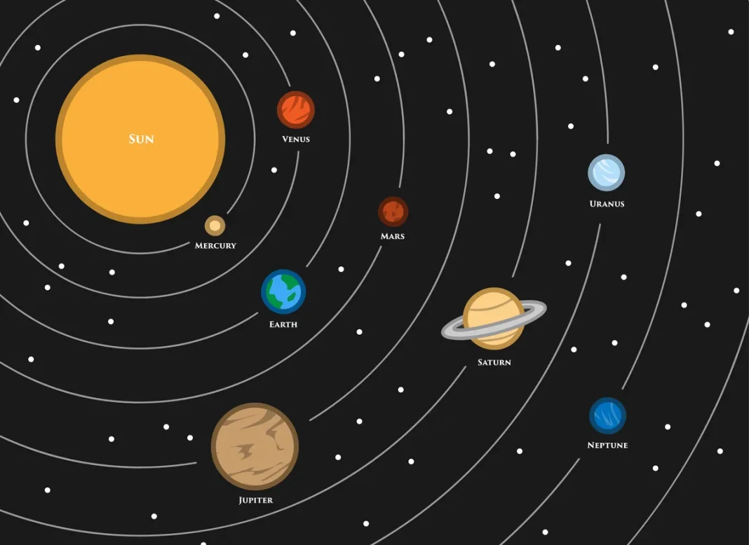 μάζα ηλιακού συστήματος