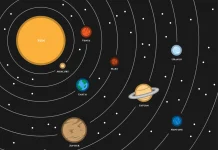 μάζα ηλιακού συστήματος