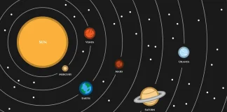 μάζα ηλιακού συστήματος